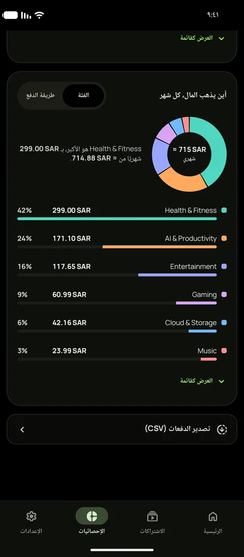 الإنفاق حسب الفئة في الوضع الداكن، وتصدير CSV، على Android