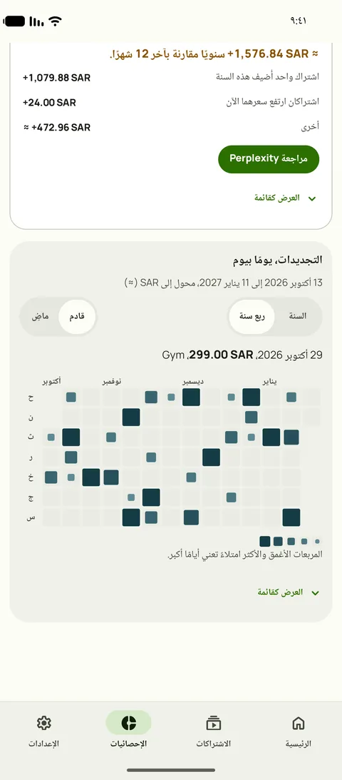 خريطة حرارية لكل تجديد، يومًا بيوم، على Android