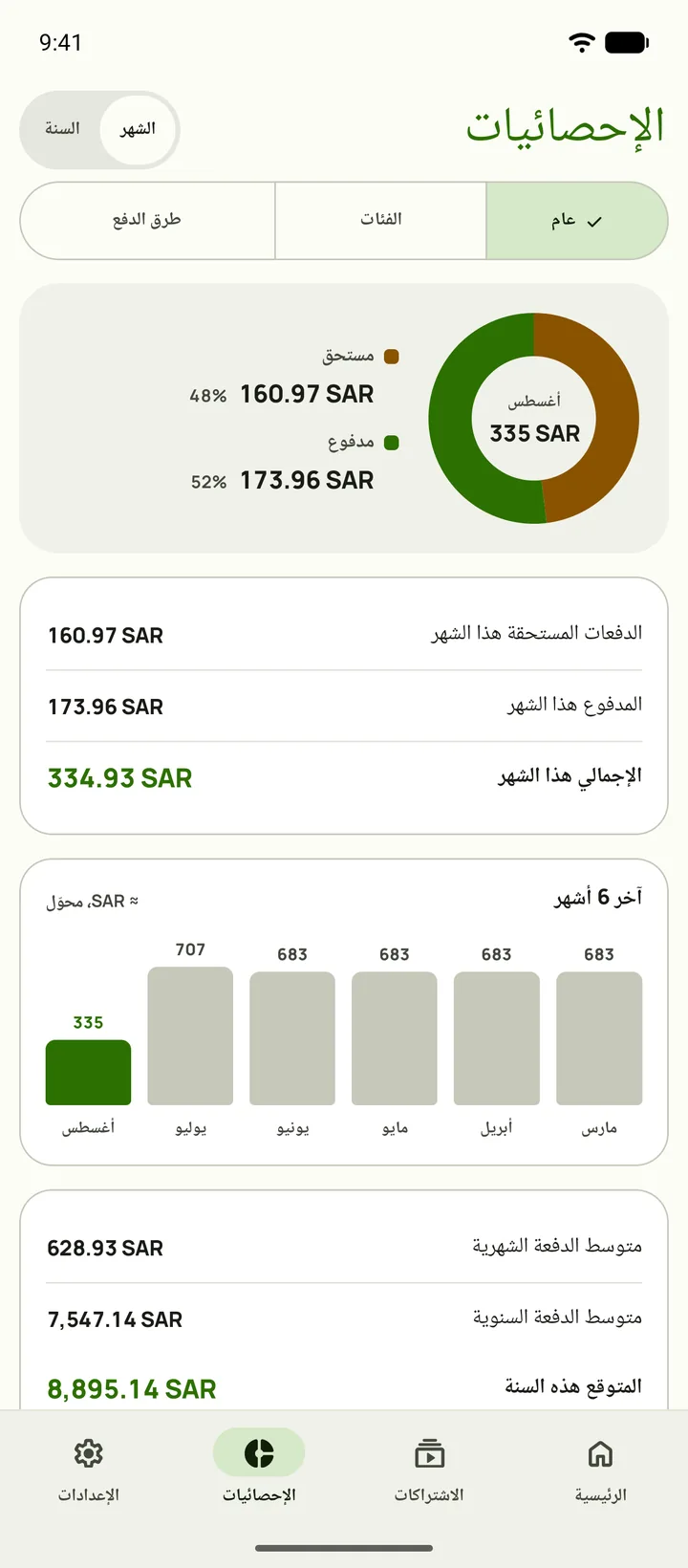 الإحصائيات مع ما يتجدّد قبل الراتب والميزانية المتبقية، على Android