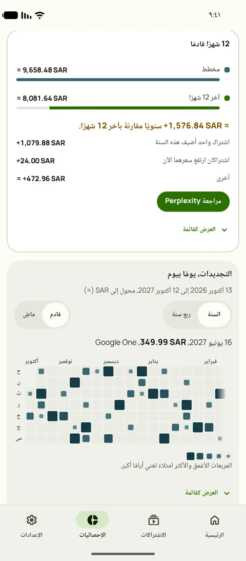 الأشهر الاثنا عشر القادمة مقابل الاثني عشر الماضية، والتجديدات يومًا بيوم، على Android