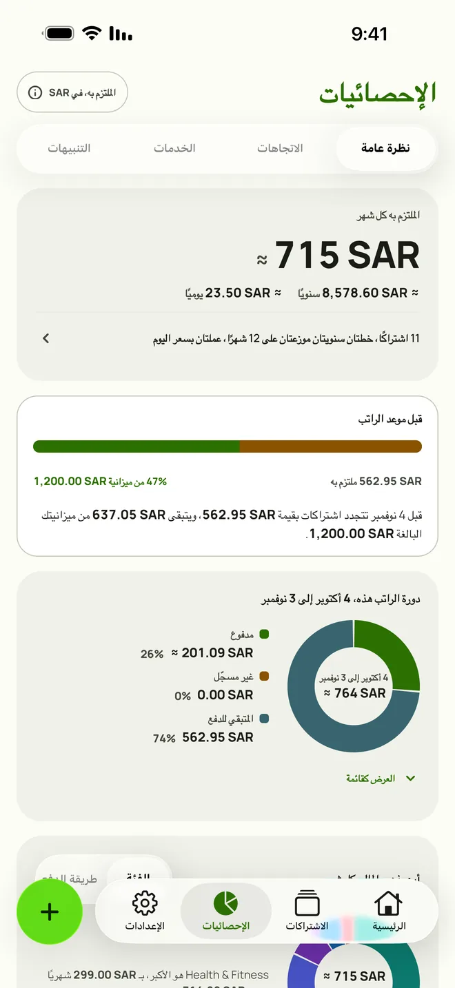 الإحصائيات مع ما يتجدّد قبل الراتب والميزانية المتبقية، على iPhone