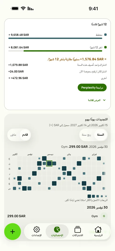 الأشهر الاثنا عشر القادمة مقابل الاثني عشر الماضية، والتجديدات يومًا بيوم، على iPhone