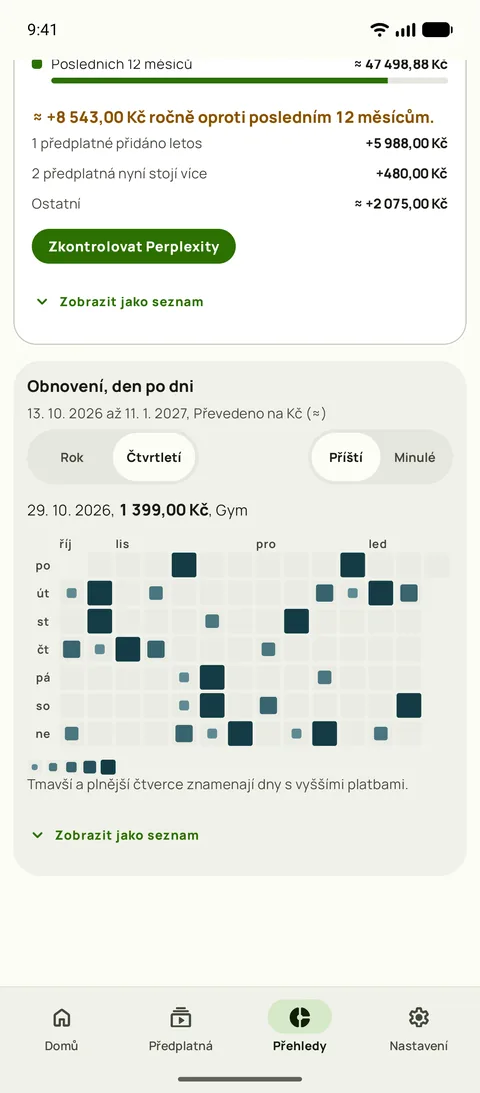 Teplotní mapa každého obnovení, den po dni, Android