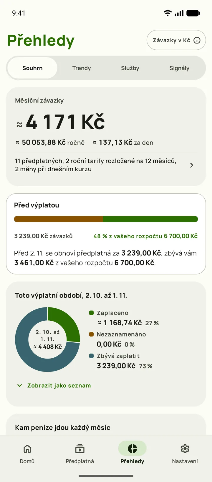 Přehledy s tím, co se obnoví před výplatou, a zbývajícím rozpočtem, Android