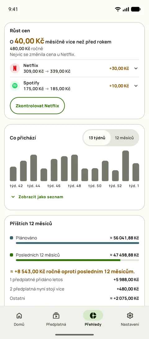 Přehledy s růstem cen u jednotlivých služeb a nadcházejícími týdny, Android