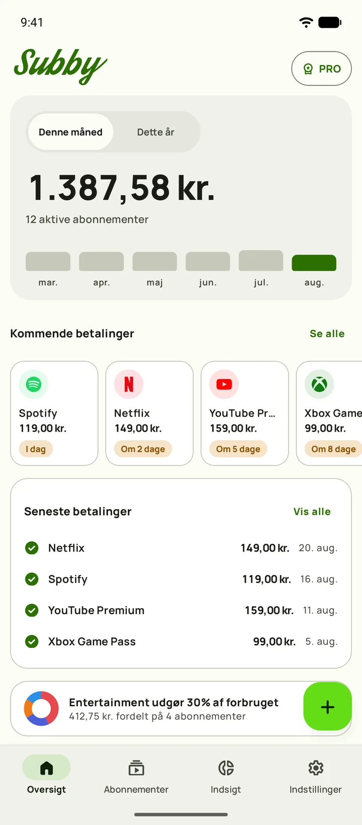 Subbys Oversigt med månedssummen, dagsprisen, hvad der er betalt, og hvad der mangler at blive betalt, på Android