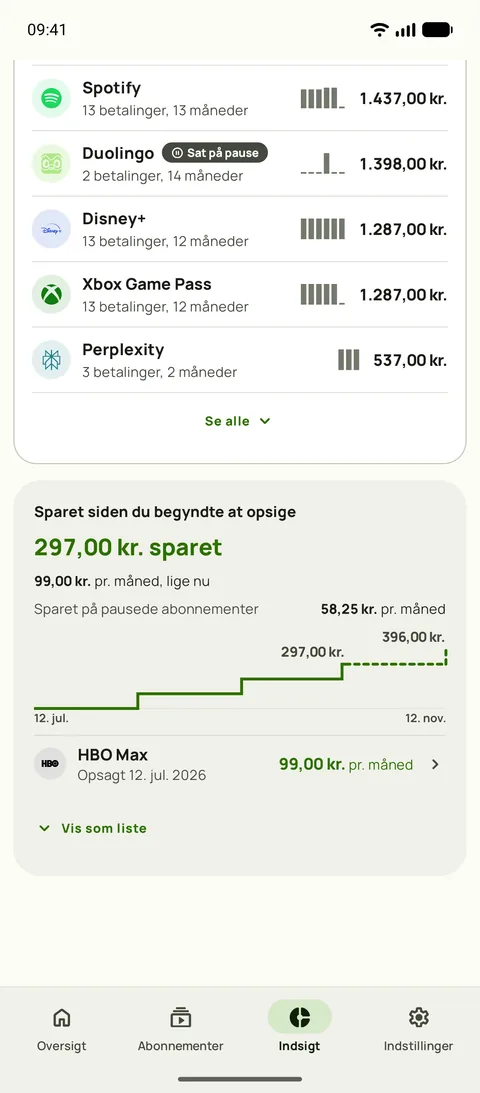 Hvad hver tjeneste har kostet indtil nu, og Gevinster, på Android