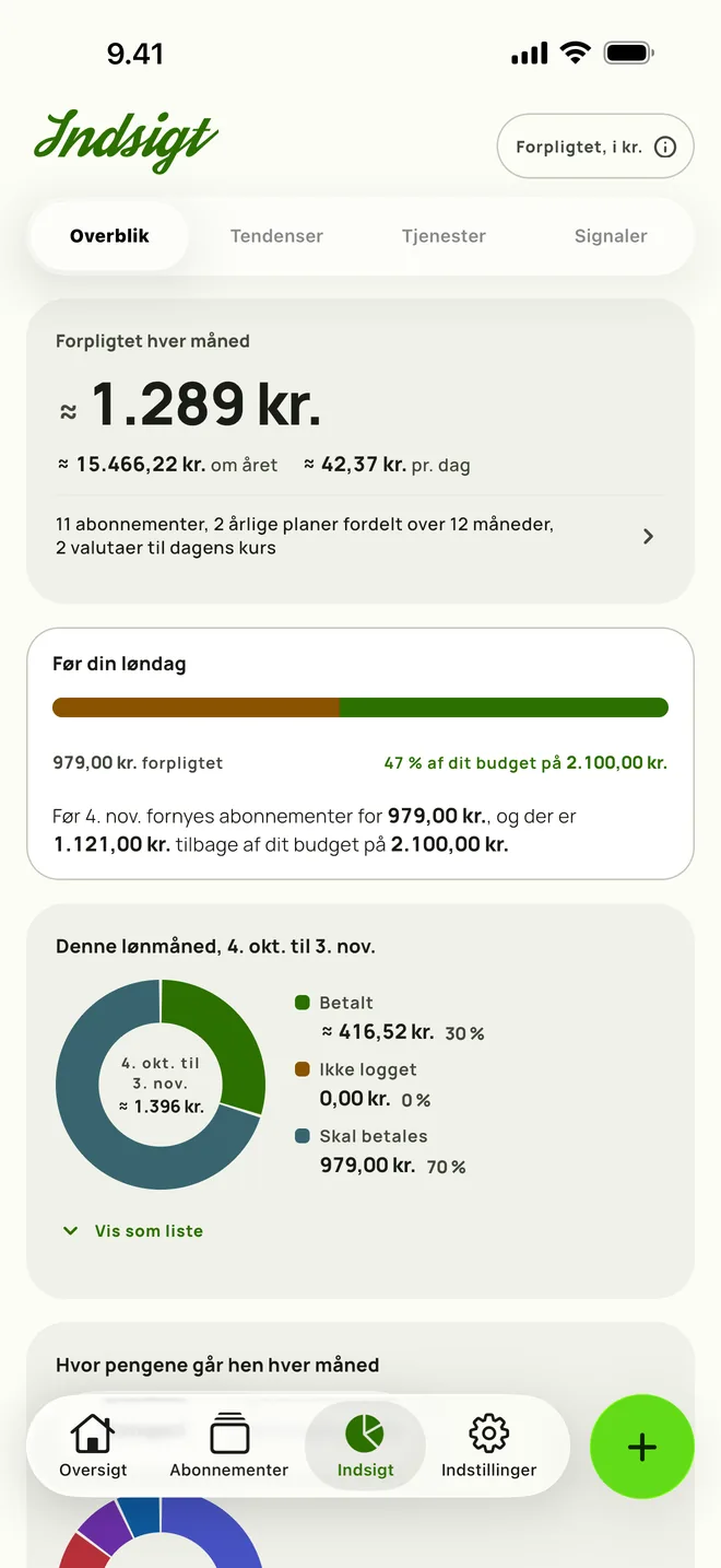Indsigt med fornyelser før løndag og det resterende budget, på iPhone