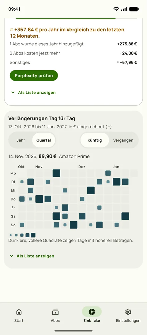 Der Verlängerungskalender in Subby Einblicke: ein Quartal künftiger Tage, an dem größere, dunklere Quadrate die teureren Tage markieren, ein Tag ist ausgewählt und zeigt seine Verlängerung, auf Android