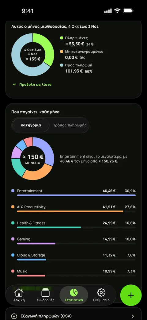 Έξοδα ανά κατηγορία σε σκούρο θέμα, και εξαγωγή CSV, σε iPhone