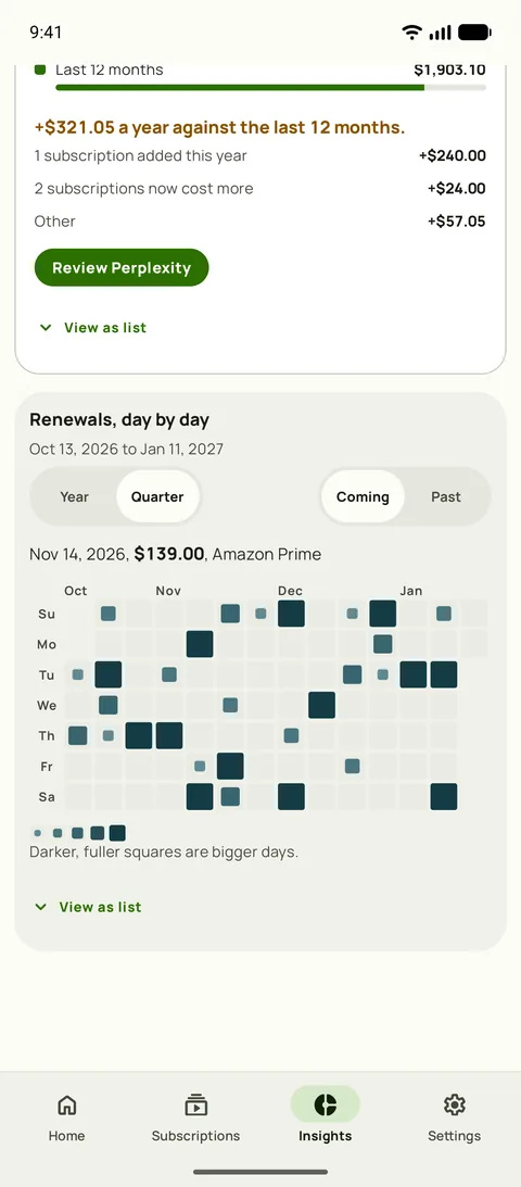 A heatmap of every renewal, day by day, on Android