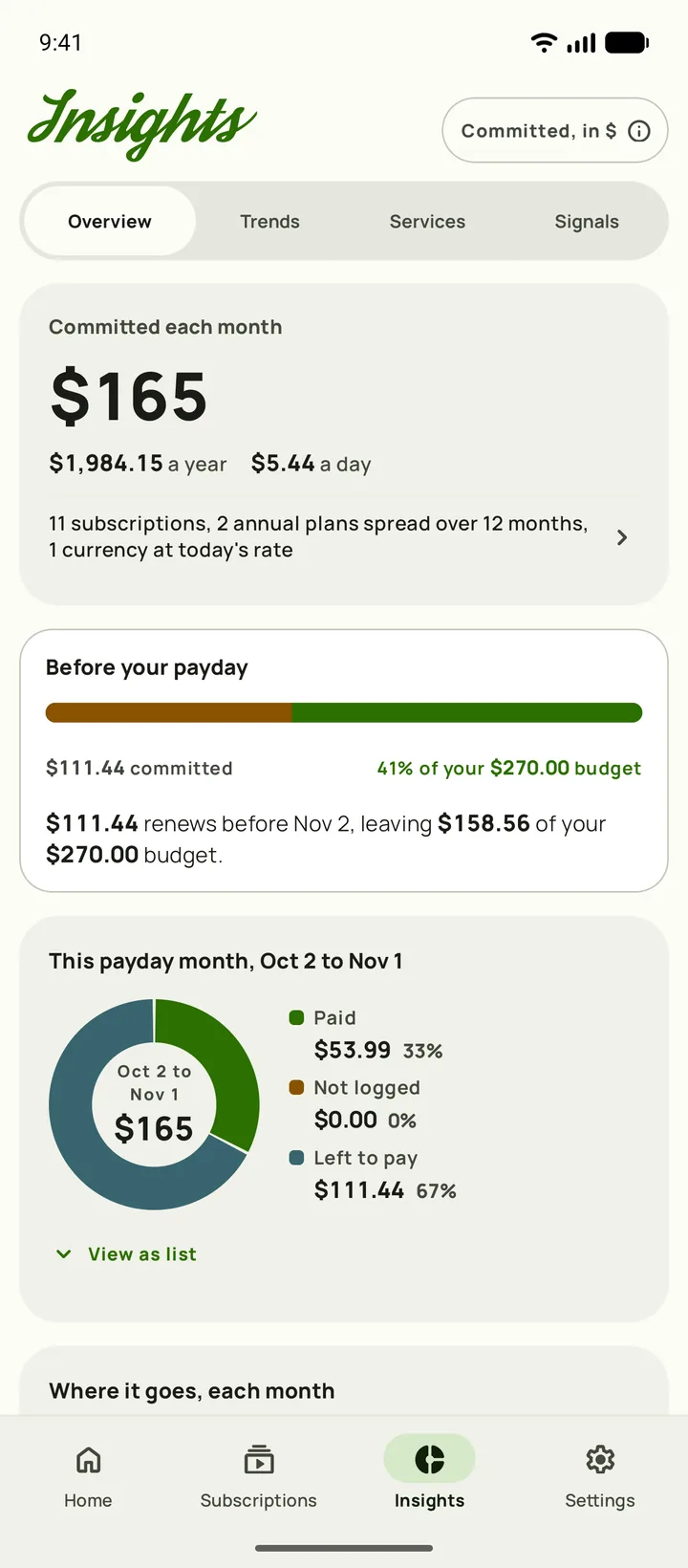 Insights with what renews before payday and the budget left, on Android