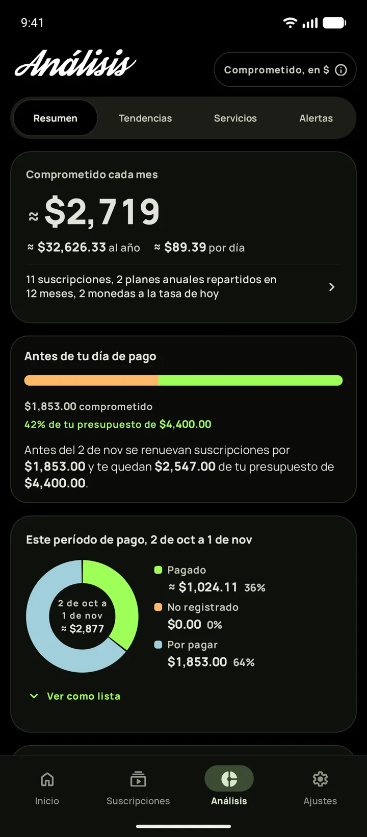 Análisis de Subby en la pestaña Resumen en modo oscuro, con lo comprometido cada mes, la tarjeta del día de pago y el período de pago dividido en pagado, sin registrar y por pagar, en Android
