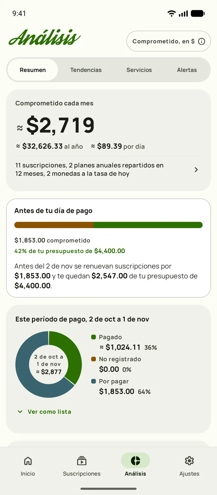 Análisis de Subby en la pestaña Resumen, con lo que tienes comprometido cada mes y su cifra anual y por día, la tarjeta del día de pago frente a un presupuesto mensual y el período de pago dividido en pagado, sin registrar y por pagar, en Android