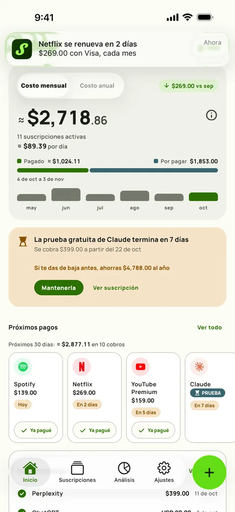 Un recordatorio de Subby en iPhone: Netflix se renueva en 2 días, $15.49 en Visa, cada mes