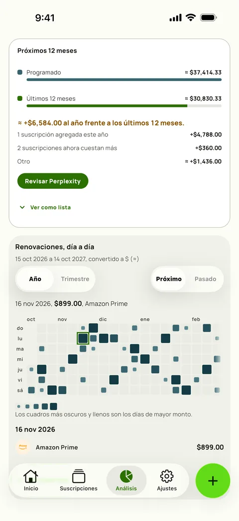 Próximos 12 meses en Análisis de Subby: el año planeado frente a los últimos 12 meses, con las suscripciones agregadas y los aumentos de precio que explican la diferencia, arriba del calendario de renovaciones, en iPhone