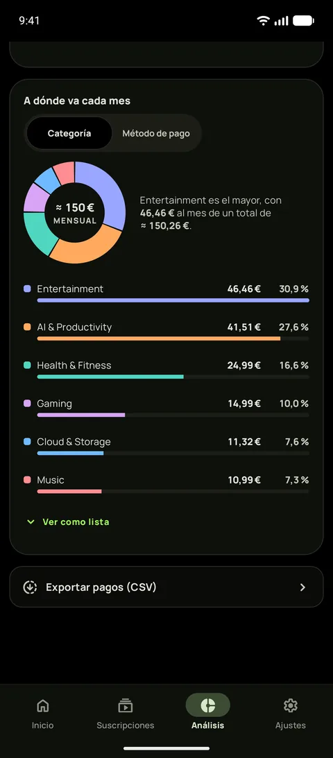 Gasto por categoría en modo oscuro, y la exportación a CSV, en Android