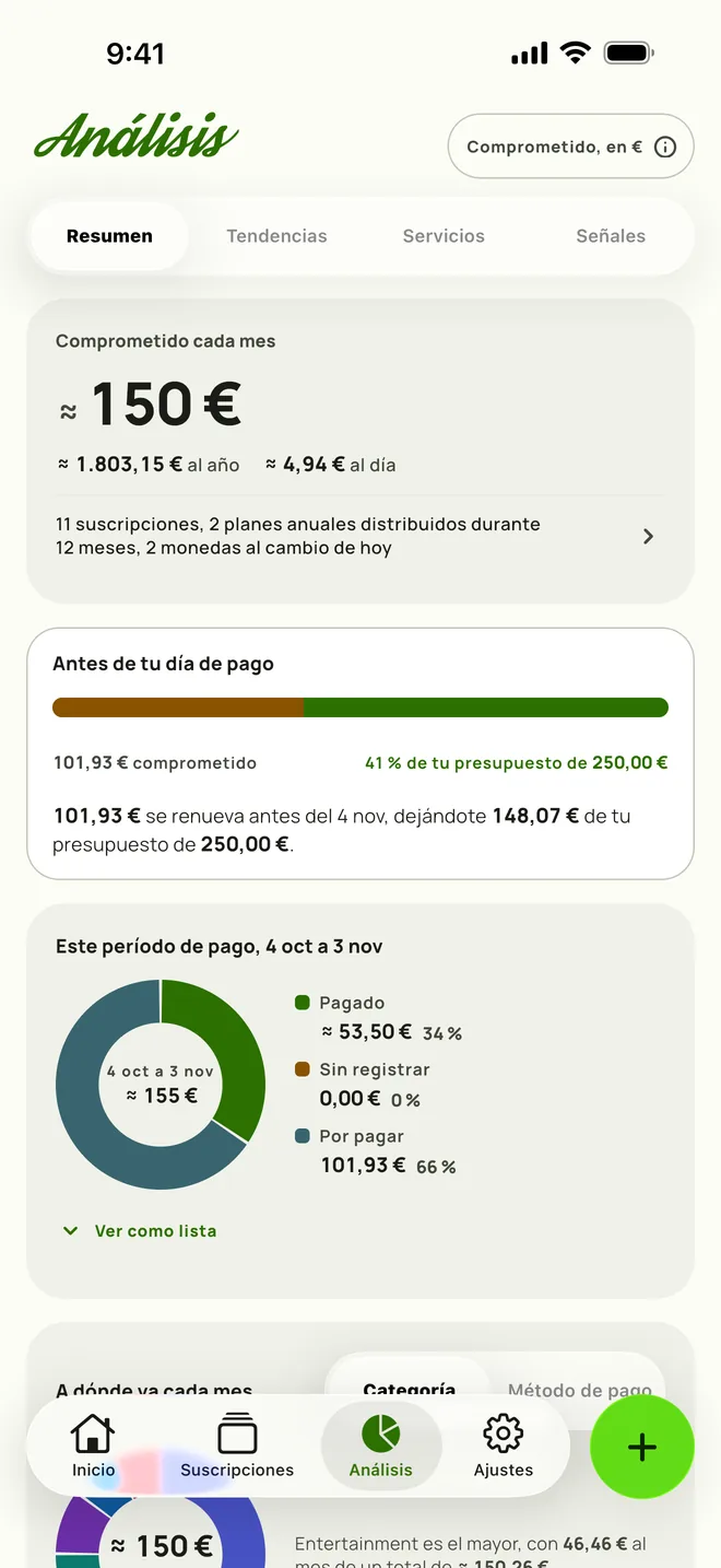 Análisis con lo que se renueva antes del día de pago y el presupuesto que queda, en iPhone