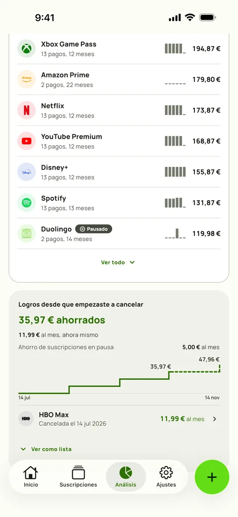 Lo que ha costado cada servicio hasta ahora, y Logros, en iPhone