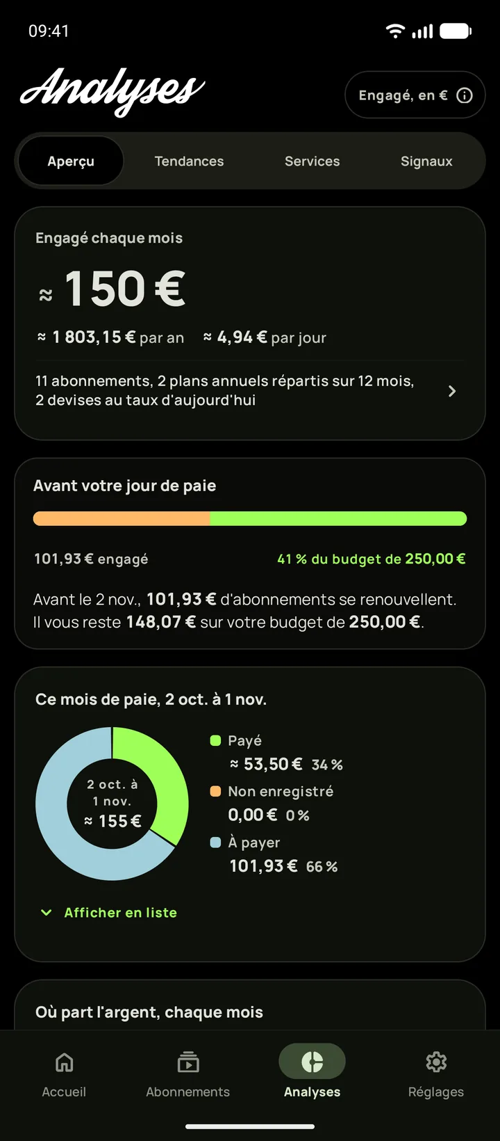 Les Analyses dans Subby, avec le montant engagé chaque mois, le budget qui reste avant le jour de paie et la période de paie répartie en payé et à payer, sur Android
