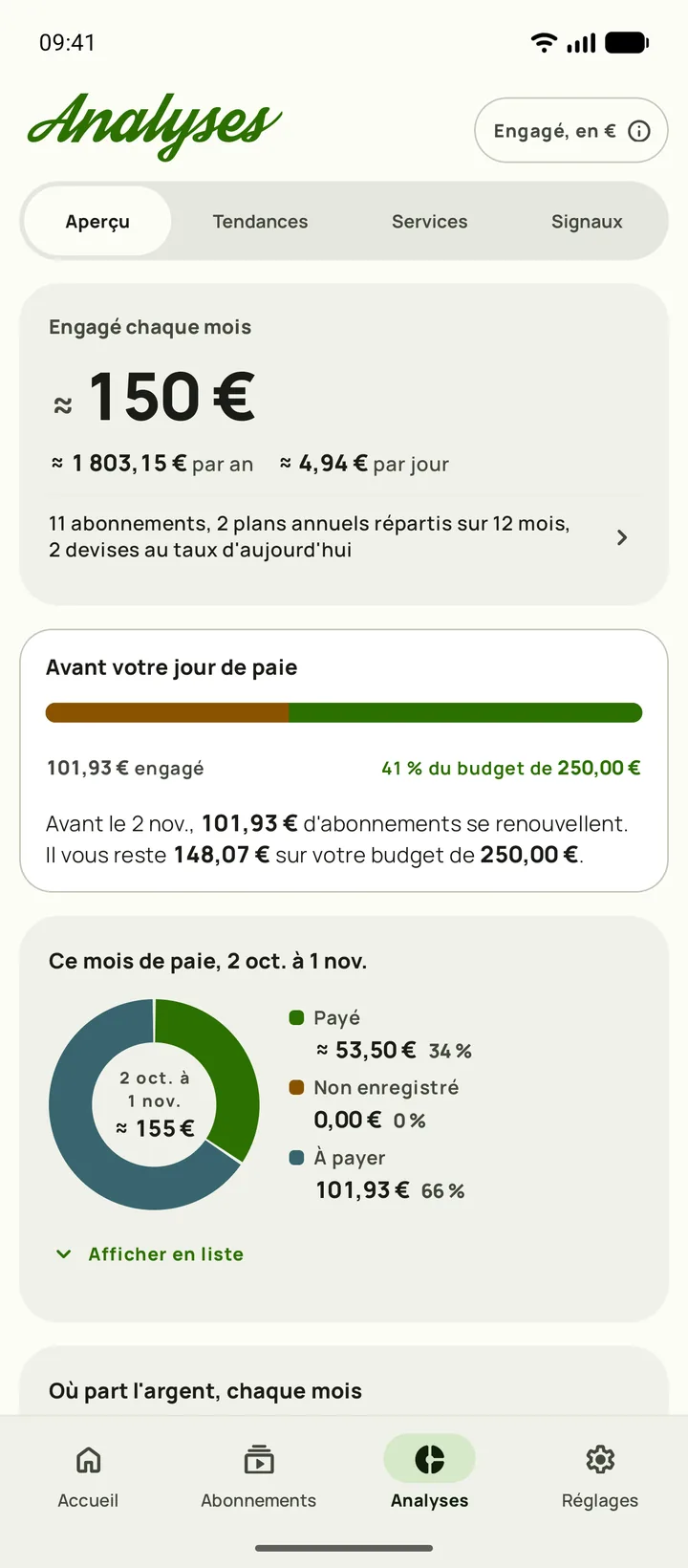 Les Analyses dans Subby, avec le montant engagé chaque mois, le budget qui reste avant le jour de paie et la période de paie répartie en payé et à payer, sur Android