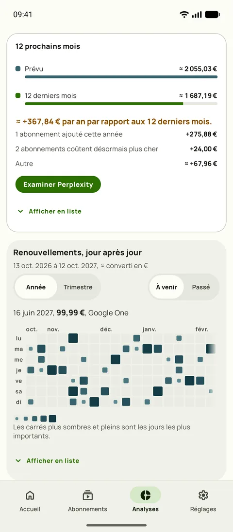Les 12 prochains mois dans les Analyses de Subby : l'année prévue face aux 12 derniers mois, avec les abonnements ajoutés et les hausses de prix qui expliquent l'écart, au-dessus du calendrier des renouvellements, sur Android