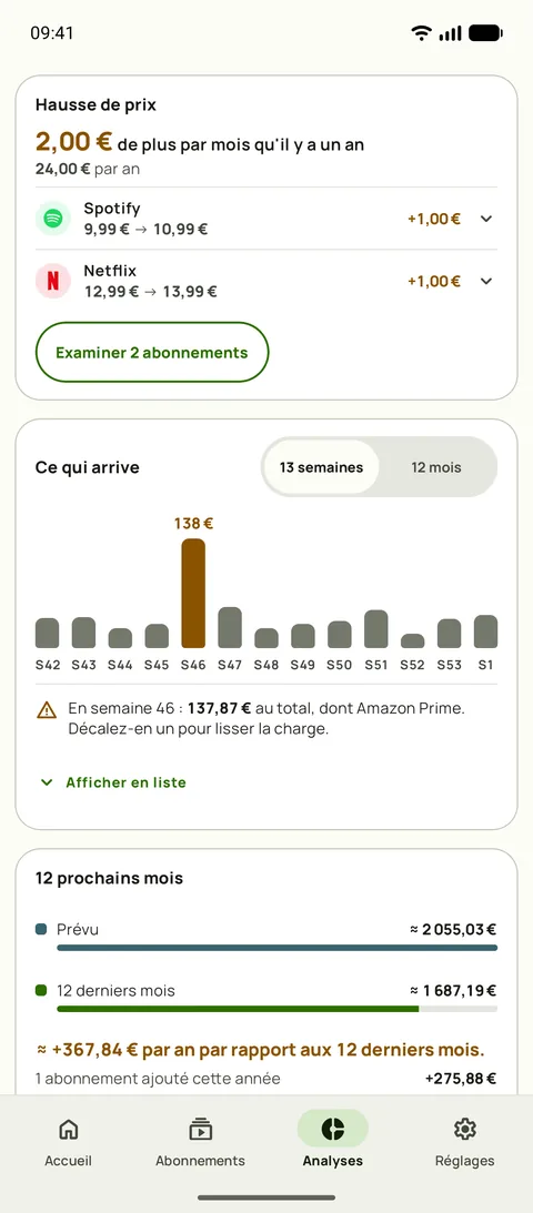 La carte Hausse de prix dans les Analyses de Subby : combien coûtent en plus, par mois, les mêmes services qu'il y a un an, avec Spotify et Netflix à leur ancien et nouveau prix, et un bouton Examiner au-dessus de la prévision à 13 semaines, sur Android