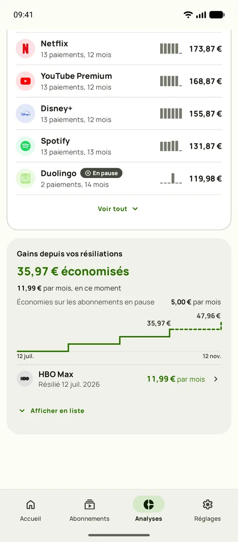 Dépenses à vie par service dans les Analyses de Subby, avec pour chaque service ses paiements, ses mois et son total, au-dessus de la carte Gains : montant économisé depuis la première résiliation, économie mensuelle actuelle, économie d'un abonnement en pause et courbe en escalier du total, sur Android