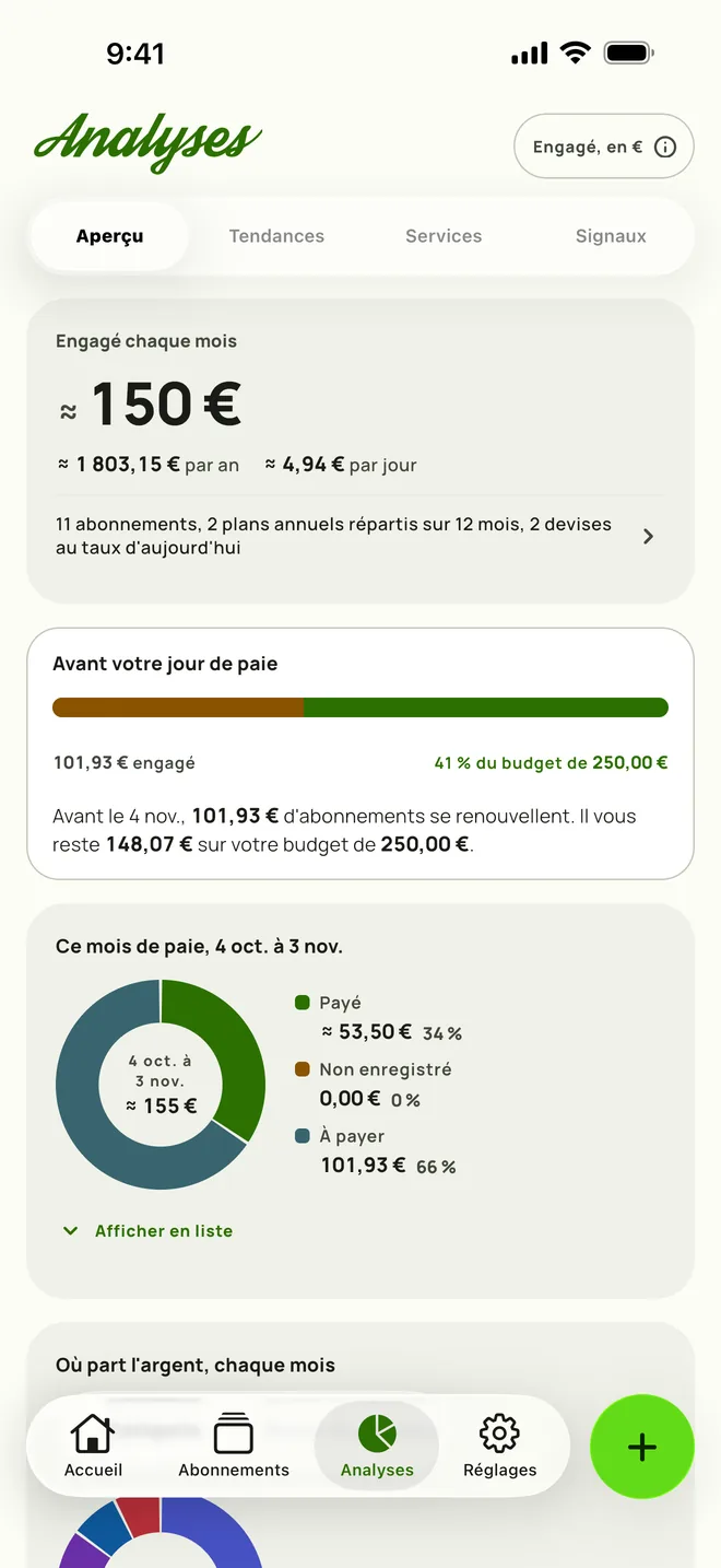 Les Analyses dans Subby, avec le montant engagé chaque mois, le budget qui reste avant le jour de paie et la période de paie répartie en payé et à payer, sur iPhone