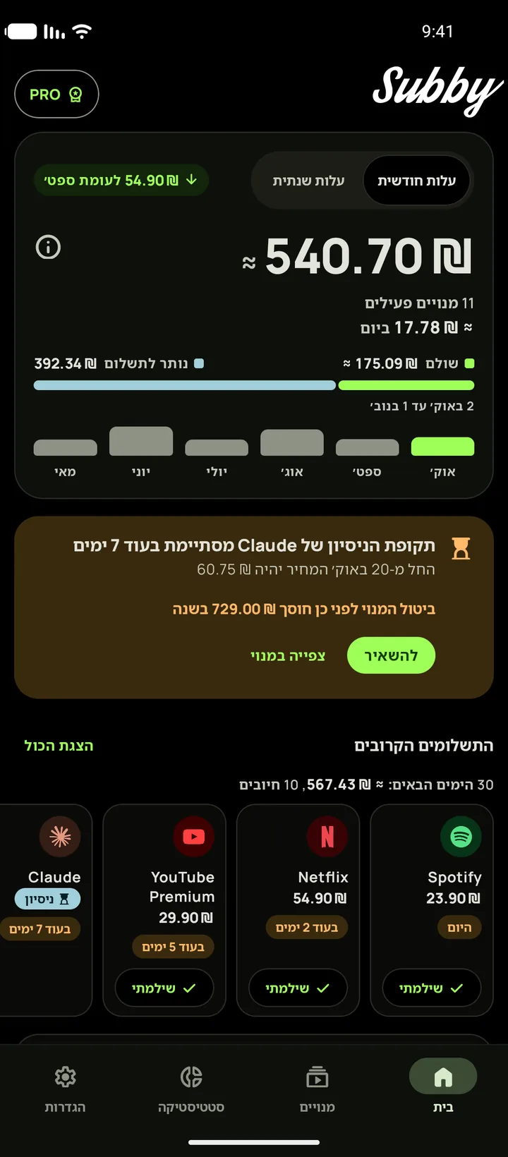 מסך הבית של Subby במצב כהה עם הסכום החודשי והתשלומים הקרובים, ב-Android