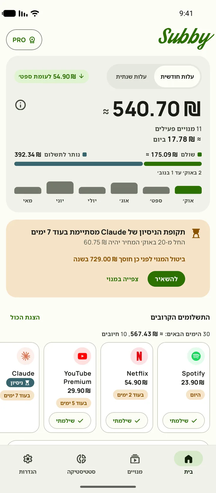 מסך הבית של Subby עם הסכום החודשי, העלות ליום, מה ששולם, מה שנותר לתשלום והתשלומים הקרובים, ב-Android