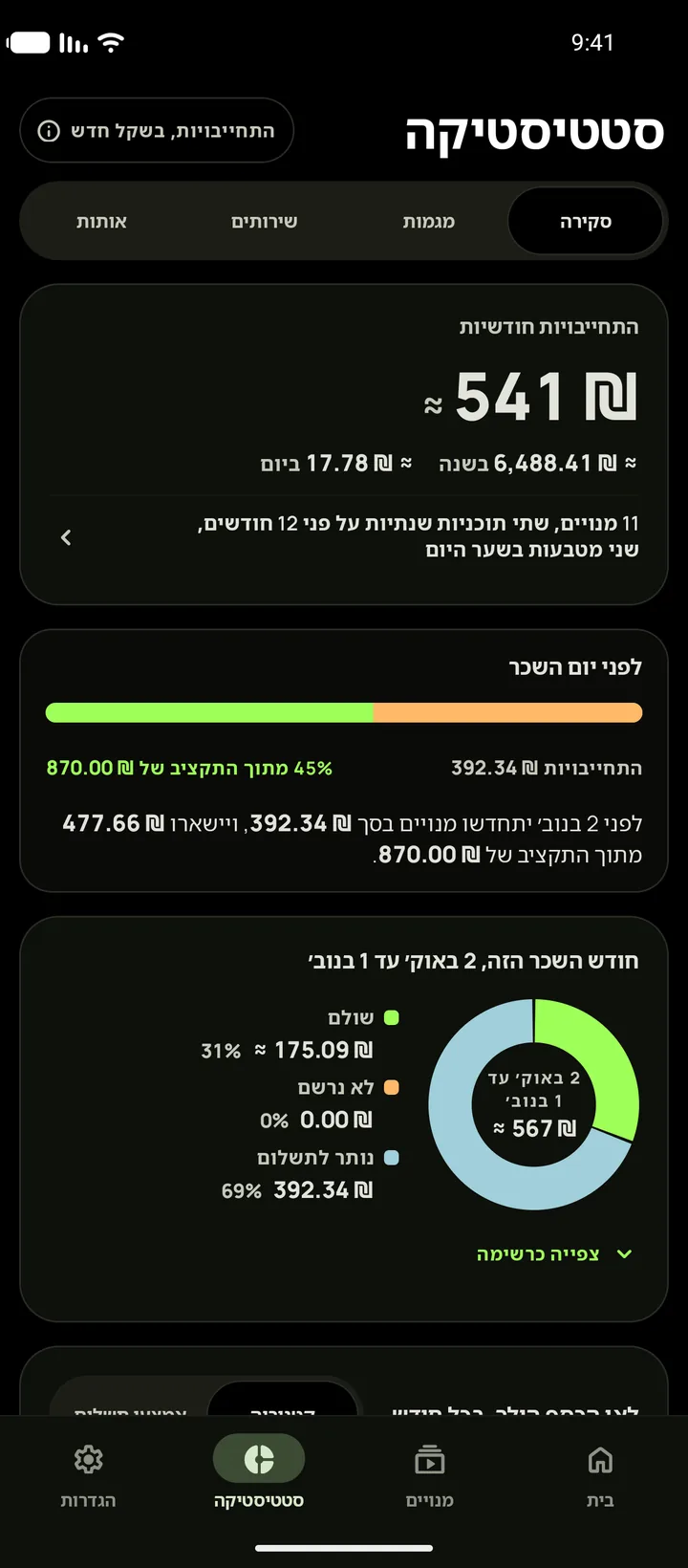 הסטטיסטיקה במצב כהה עם מה שמתחדש לפני יום המשכורת, ב-Android