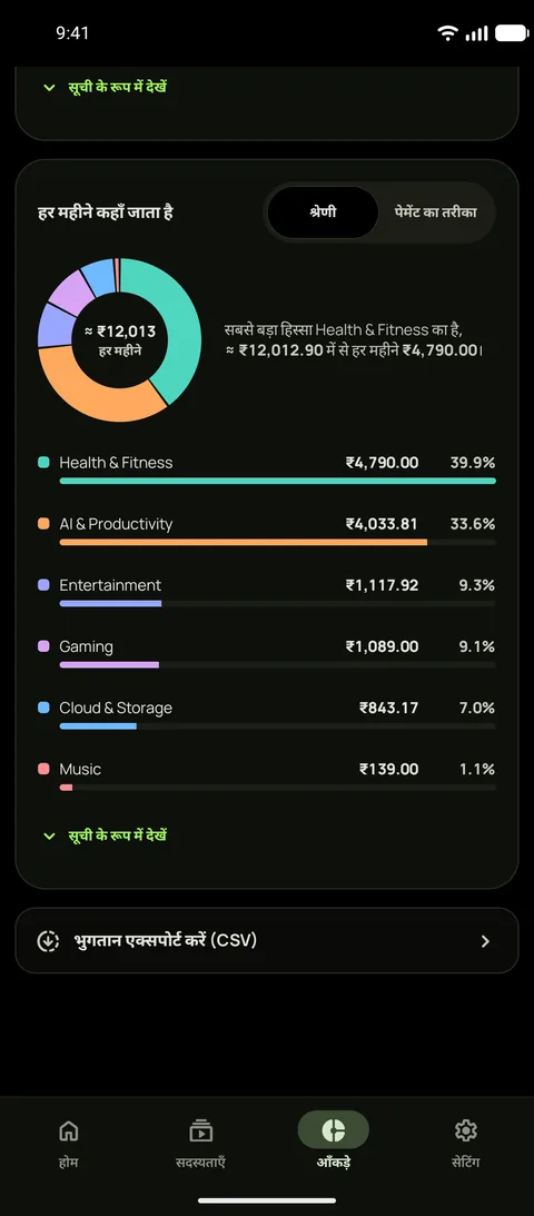 डार्क मोड में श्रेणी के हिसाब से खर्च, और CSV एक्सपोर्ट, Android पर