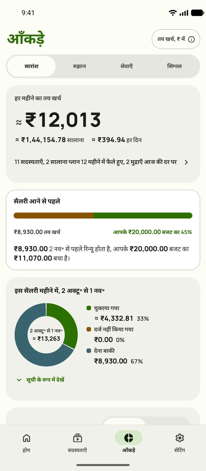 आँकड़ों में सैलरी से पहले होने वाले रिन्यूअल और बचा हुआ बजट, Android पर