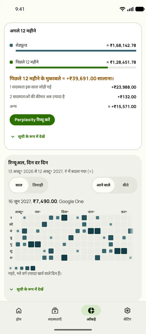 अगले 12 महीने, पिछले 12 महीनों से तुलना में, और दिन के हिसाब से रिन्यूअल, Android पर