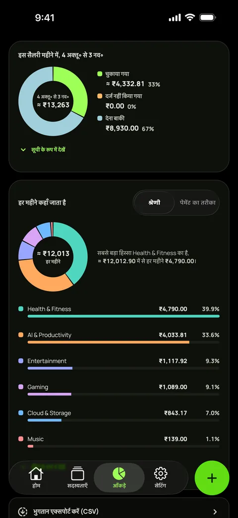 डार्क मोड में श्रेणी के हिसाब से खर्च, और CSV एक्सपोर्ट, iPhone पर