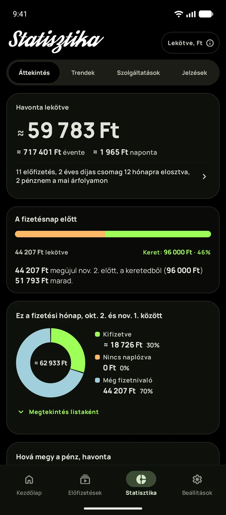 Statisztika sötét módban: mi újul meg fizetésnap előtt, Android készüléken