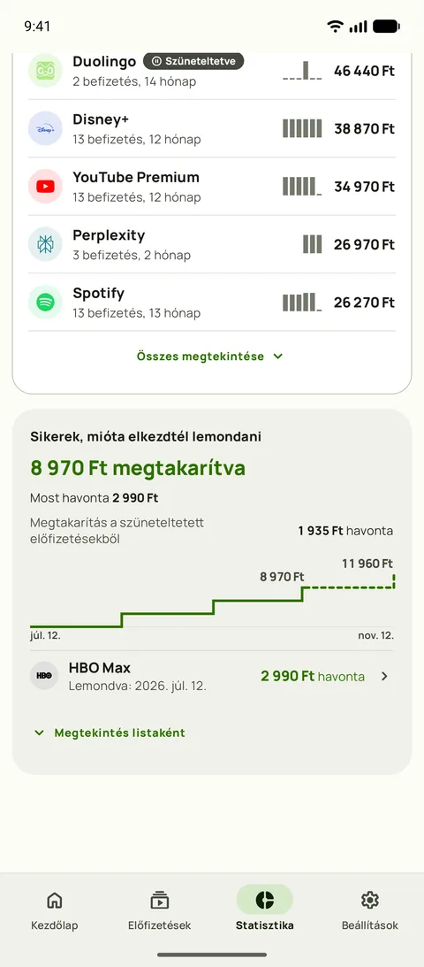 Mennyibe került eddig az egyes szolgáltatás, és a Sikerek, Android készüléken