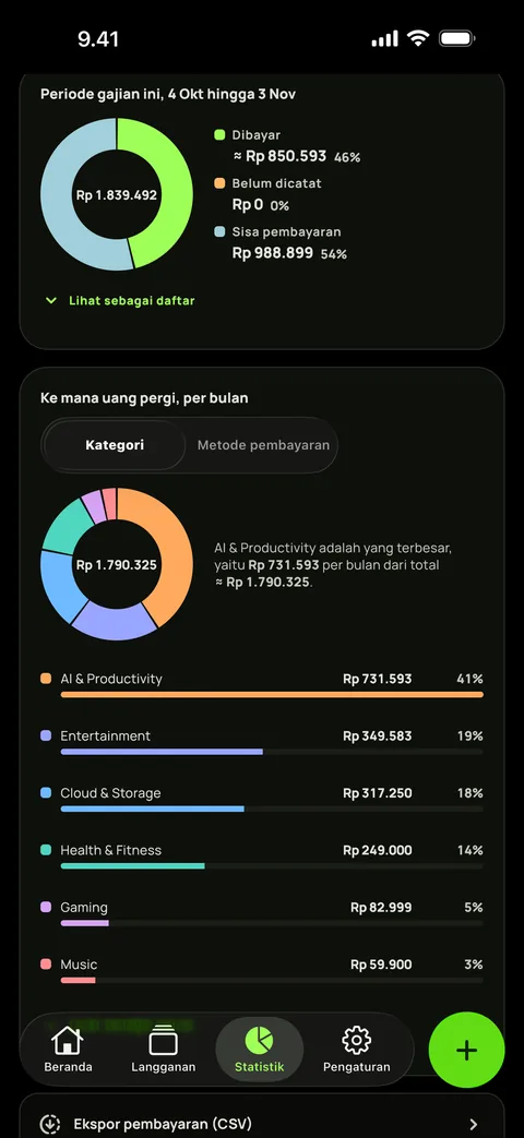 Pengeluaran per kategori dalam mode gelap, dan ekspor CSV, di iPhone