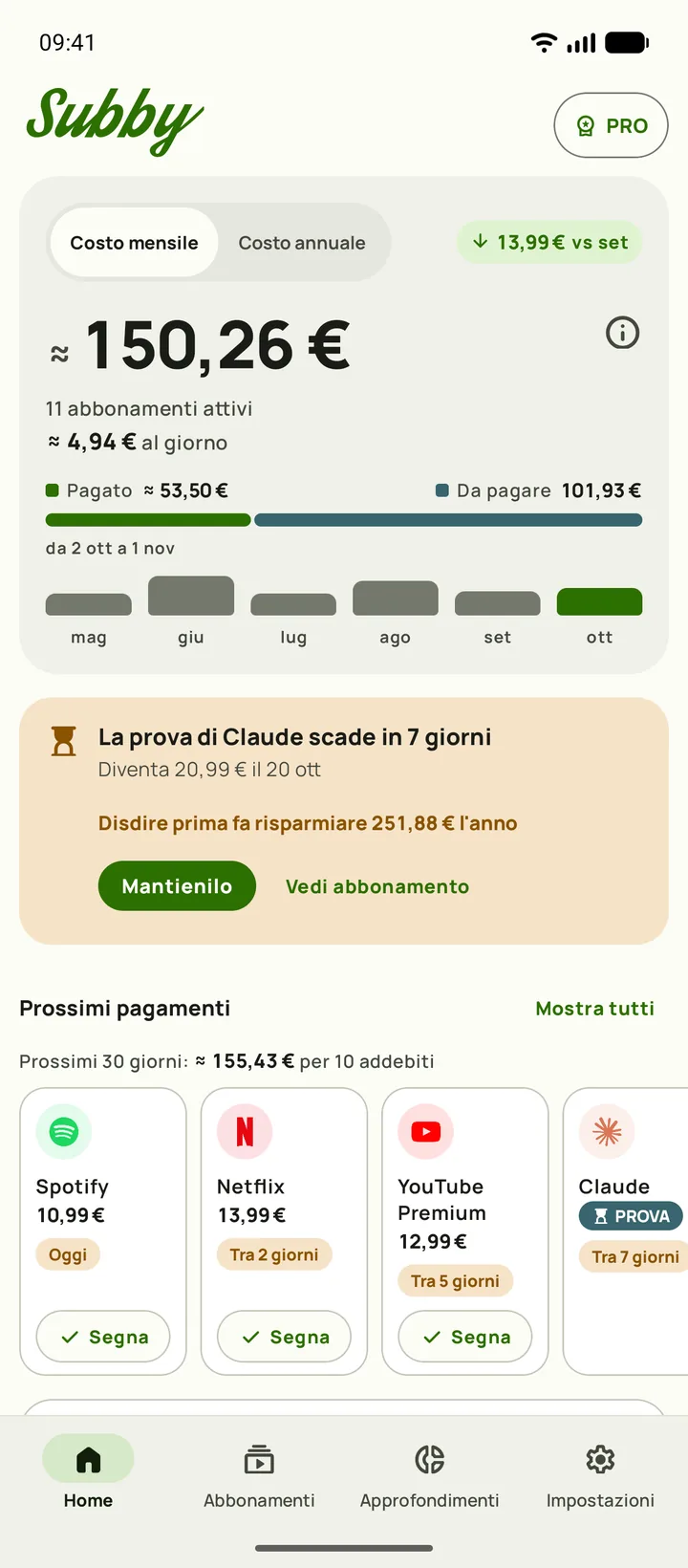 Home di Subby con il costo mensile, il costo al giorno, pagato e ancora da pagare, una card per una prova che finisce tra sette giorni e i prossimi pagamenti, su Android