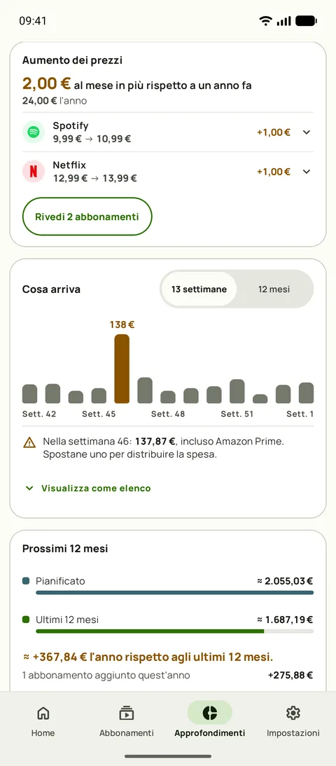 La card dei rialzi di prezzo in Approfondimenti di Subby: quanto costano in più al mese gli stessi servizi rispetto a un anno fa, con Spotify e Netflix al prezzo vecchio e nuovo e un pulsante Rivedi sopra la previsione a 13 settimane, su Android