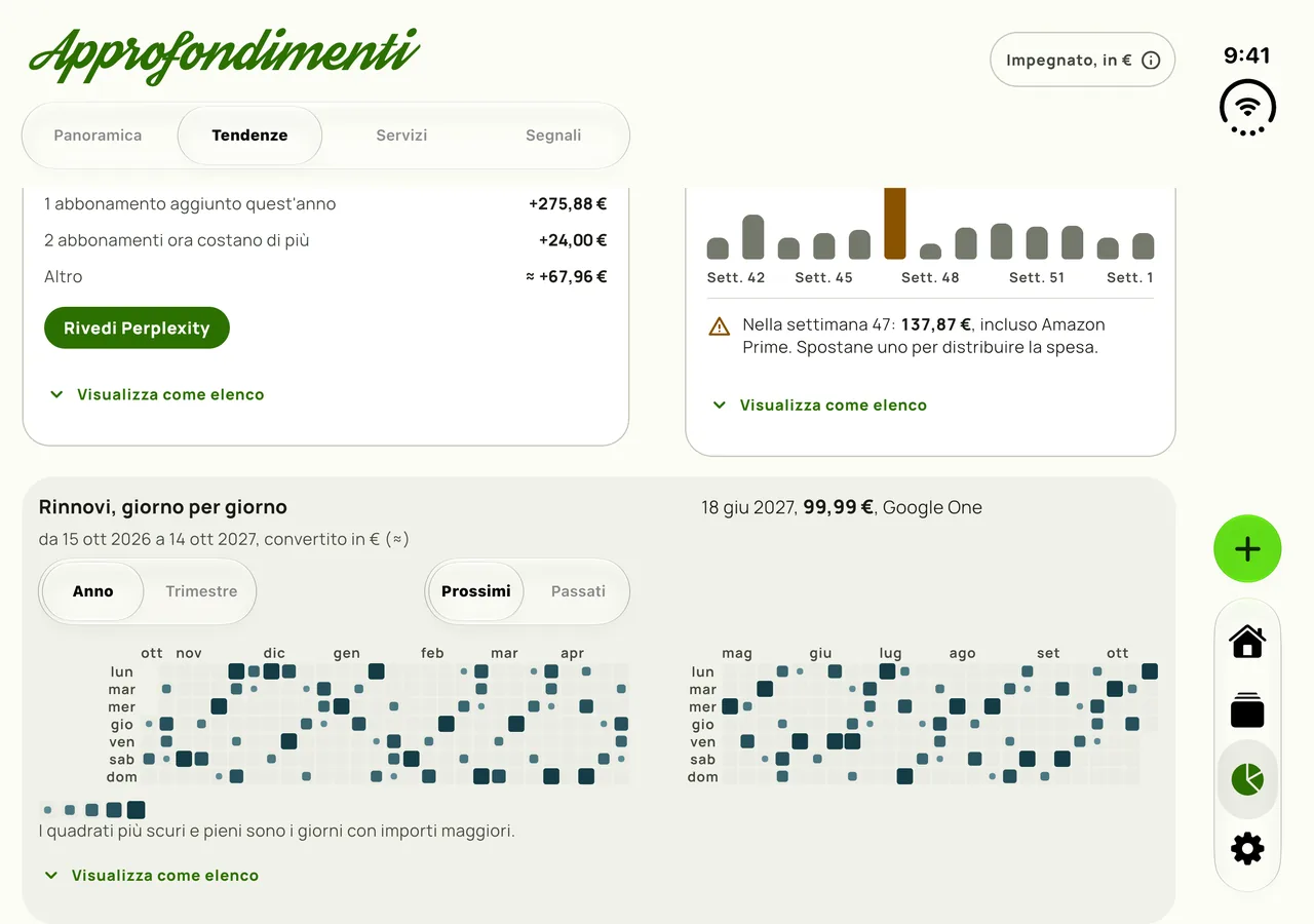 Approfondimenti di Subby su un iPhone Duo aperto: il calendario dei rinnovi attraversa entrambi i pannelli e la cerniera cade tra aprile e maggio