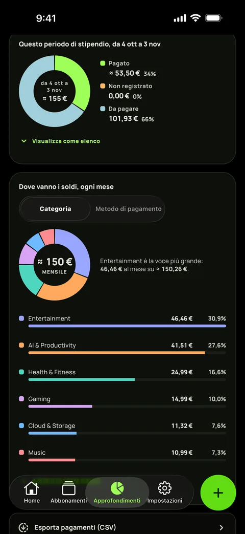 Spesa per categoria nel tema scuro, e l'esportazione CSV, su iPhone