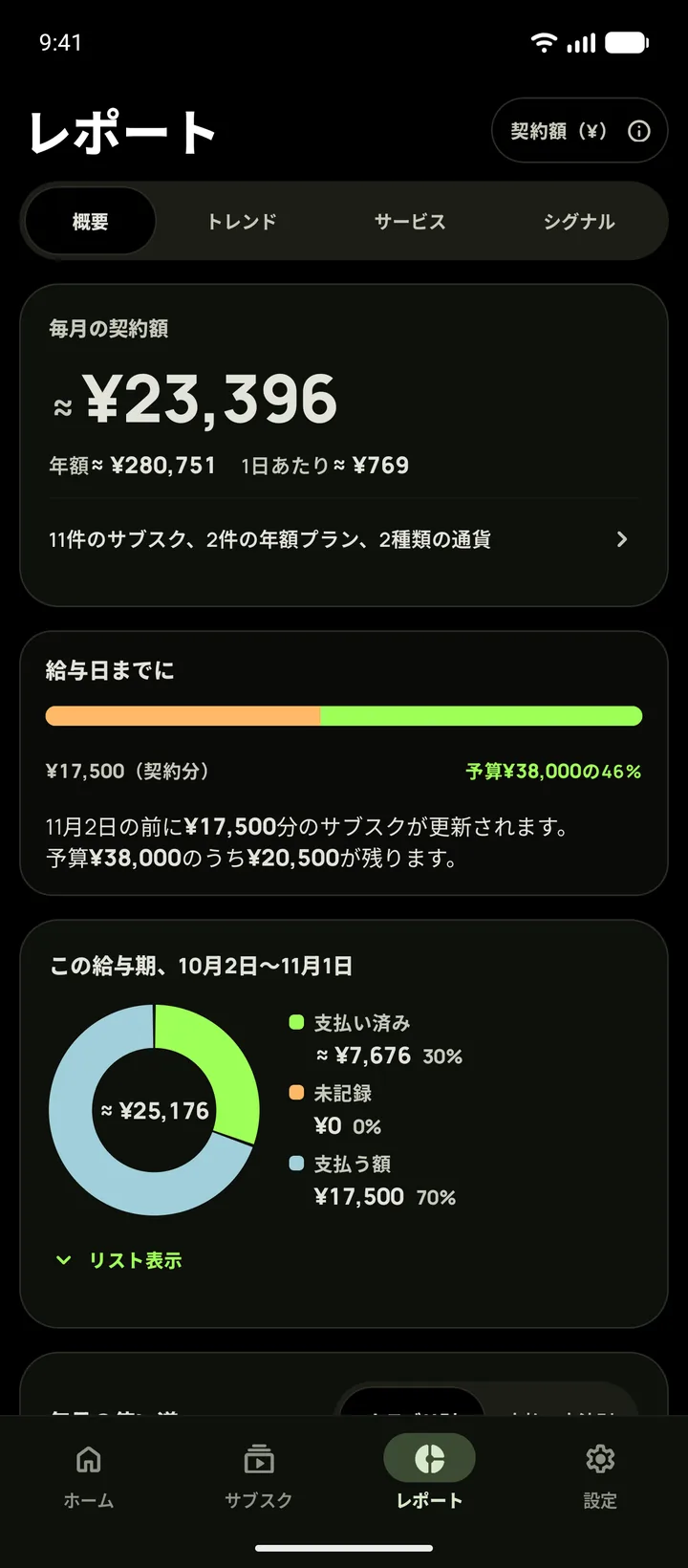 Subbyのレポート。毎月の確定額、給与日までの予算の残り、給与期間の支払い済みと残りの支払いに分けた表示。(Android)