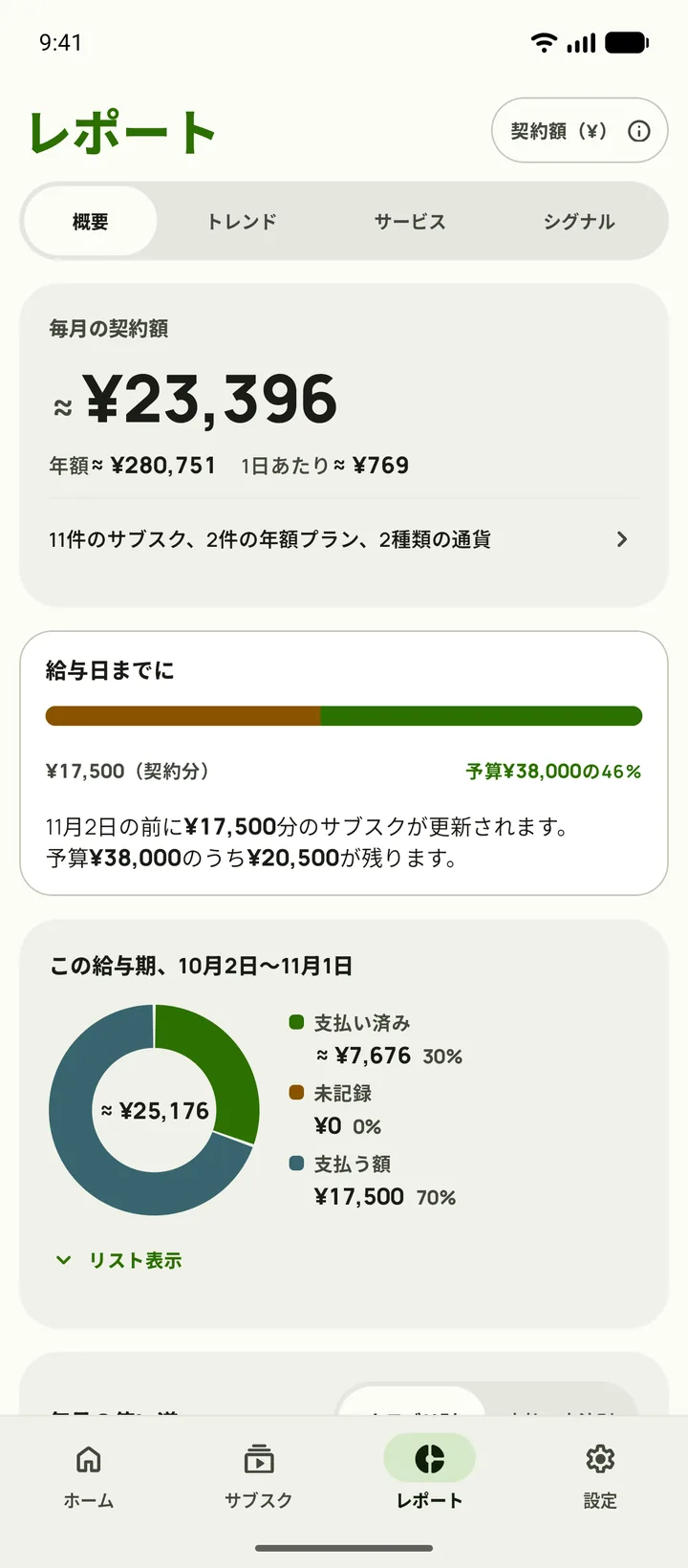 Subbyのレポート。毎月の確定額、給与日までの予算の残り、給与期間の支払い済みと残りの支払いに分けた表示。(Android)