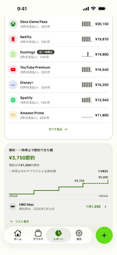 サービスごとの合計支払い額、節約できた額(iPhone)