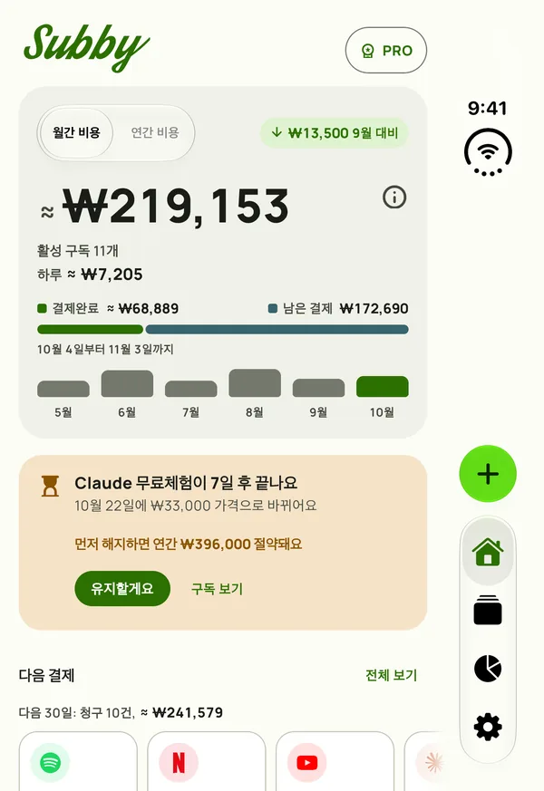 접은 iPhone Duo의 바깥 화면에 나온 간결한 Subby 홈. 월간 합계와 무료체험 카드가 보여요
