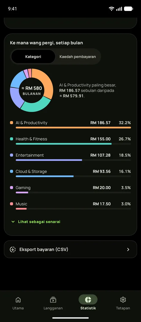 Perbelanjaan mengikut kategori dalam mod gelap, dan eksport CSV, pada Android