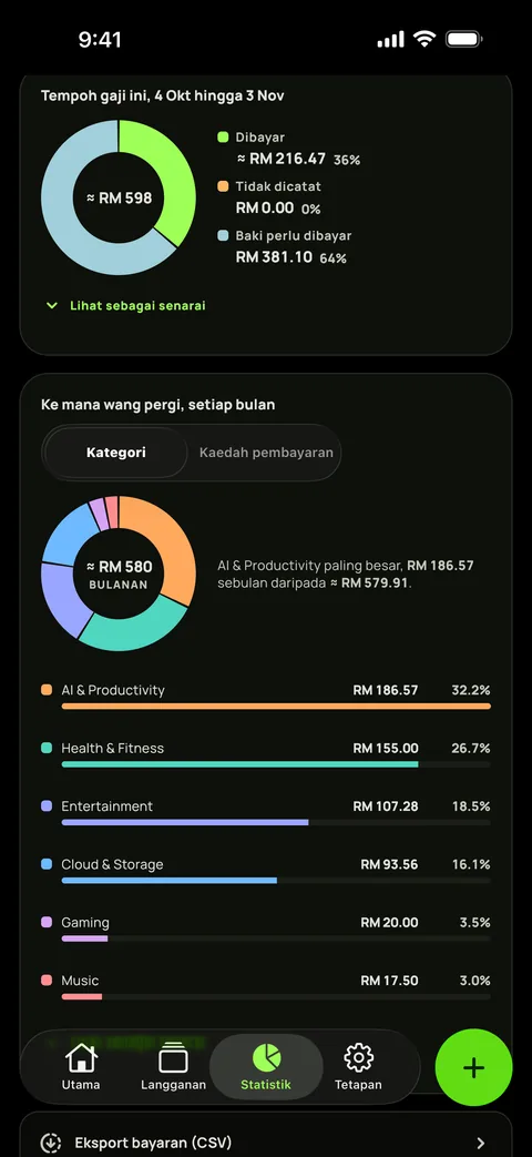 Perbelanjaan mengikut kategori dalam mod gelap, dan eksport CSV, pada iPhone