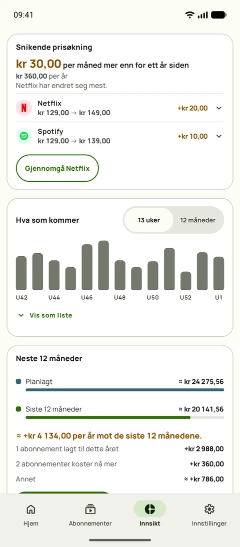 Innsikt med prisøkninger per tjeneste og kommende uker, på Android